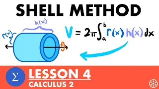 The Shell Method Calculus 2 Lesson 4 - JK Math