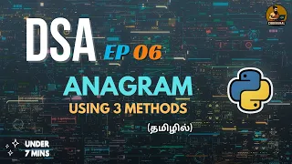 Anagram Program Explained for Beginners With Without Built-ins Python Easy Coding Logic Tamil