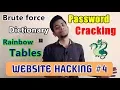 HINDI What is Password Cracking Brute Force and Dictionary Attacks Types and Remedies