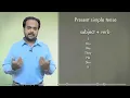 PRESENT SIMPLE TENSE – Part 1 – Where to Use Simple Present – Basic English Grammar