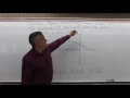 ACCUPLACER Review Elementary Algebra Problem 118 - Mathematics with Dan Avedikian