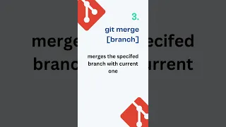 Git Commands Bit-bucket JK CoDEVERSE