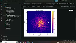 2D Histogram Plot in Python Easy Matplotlib Tutorial for Beginners