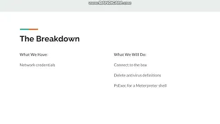 Bypassing Windows Defender To Get A Meterpreter Shell