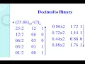 Decimal to Binary Episode 2