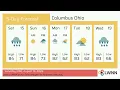 Weather in Columbus Ohio - Saturday Aug 15 2026