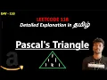 Pascal s Triangle Logic and Java Code in tamil LeetCode 118