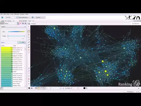 Download MP3 Introducing Gephi 0.7