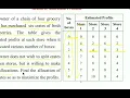 Resource Allocation Problem AKTU DAA
