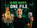 RT7M HPC Edition E03 - Storage for Supercomputers and AI Explained Simply