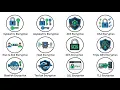 Every type of encryption is explained in 7 minutes