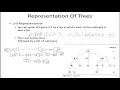 Tree 2 Representation of trees