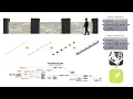 Parametric Architecture Region Difference and Intersection Exercise Using Grasshopper for Rhino 3D