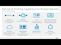 Application profiling for heterogenous hardware with VTune
