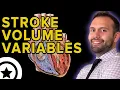 Stroke Volume Variables HIGH-YIELD CARDIOLOGY USMLE STEP 1