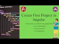 How to create first Angular application First Angular Project