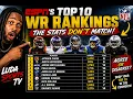 ESPN s Top 10 WR Rankings The Stats DON T Match
