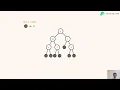 Learning LeetCode Live NeetCode Blind 75 Tree