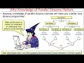 Java Parallel Streams Internals Introduction
