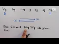 Conversion of Kg to gram