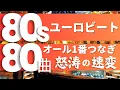 Download Lagu 80年代ユーロビート80曲！ 全曲1番つなぎで速変えノンストップミックスにてマハラジャを再現！DMC版Vol.17