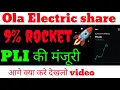 Download Lagu Ola Electric share latest news | Ola Electric share price today | ola electric share analysis