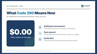 Code 290 IRS Transcript What Additional Tax Assessed Means in 2026