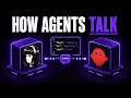 How AI Agents Talk to Each Other A2A Protocol Explained