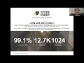 VTNE Prep-What does the VTNE look like