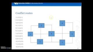 Workflow Interference in Facility Layout Design using Python