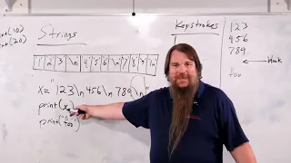 Python Intro Ep 17 - Advanced Topics in Printing and String Formatting