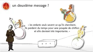 "le Petit Prince", d'Antoine de Saint-Exupéry (Alchimie d'un roman n°62)