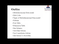 Multi dimensional data model Data Cube Star Snowflake Fact Constellation Schema
