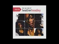 ISRAELITES:Heather Headley - I Wish I Wasn't 2002 {Extended Version}