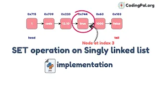 SET operation on Singly Linked List algorithm pseudocode and PYTHON implementation CodingPal org