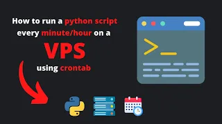 How to run a python script every minute or hour on a VPS using crontab Python