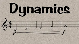 Dynamics: Everything You Need To Know in 7 Minutes(as well as how the piano got its name)