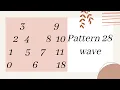 28 Pattern 28 wave number pattern in python