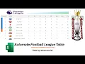 Automate Live Football League Table Updates with Excel Formulas Macros