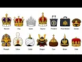 Every Type of Ruler Explained