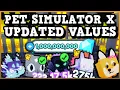 PET SIMULATOR X ALL EXCLUSIVE VALUES UPDATED - Roblox