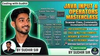 Java Scanner Class Comments Increment Decrement Operators Pre vs Post Increment