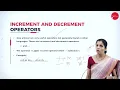 DAY 08 OBJECT ORIENTED PROGRAMMING USING JAVA II SEM B CA CONSTANTS VARIABLES DATA TYPE L8