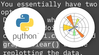 How to update a plot in matplotlib