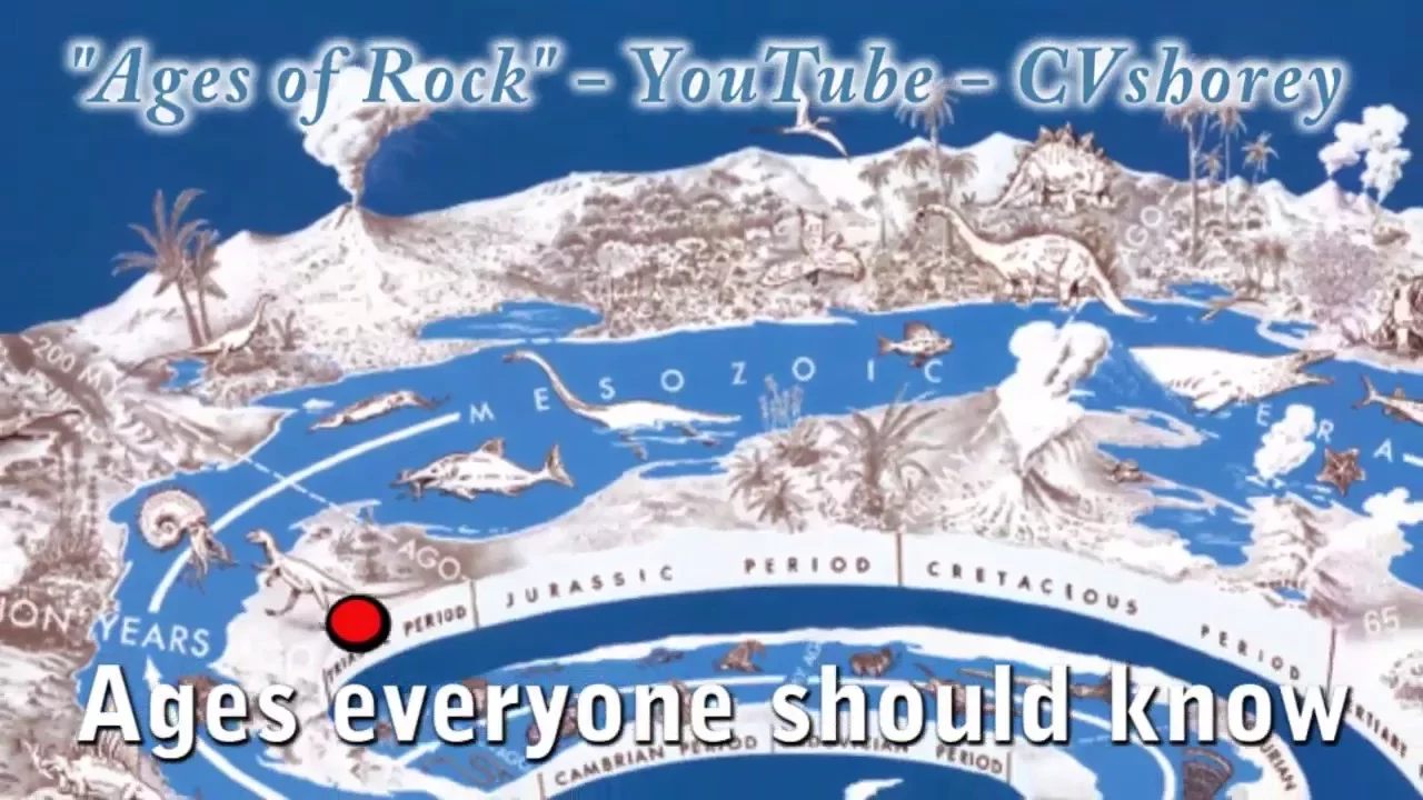 47) The Geologic Time Scale