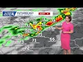 March 7 Severe Weather Alert Day Afternoon strong storms for western PA