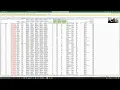 Spring 22 Canvas Overview
