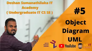UML 5 Object Diagram Explained in Sinhala - Undergraduate IT SE CS