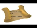 OSRS Clue 17 degrees 39 minutes North 37 degrees 16 minutes West Quick