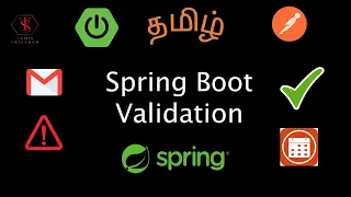 Spring Boot REST API Validation User Input with RequestBody Annotations